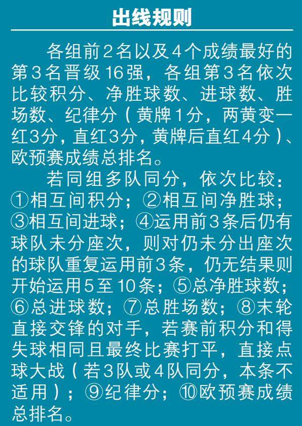 1624052914470017827.png 世界杯直播下载-恭喜英格兰实力拒拿小组第一!问题是,这有什么用?